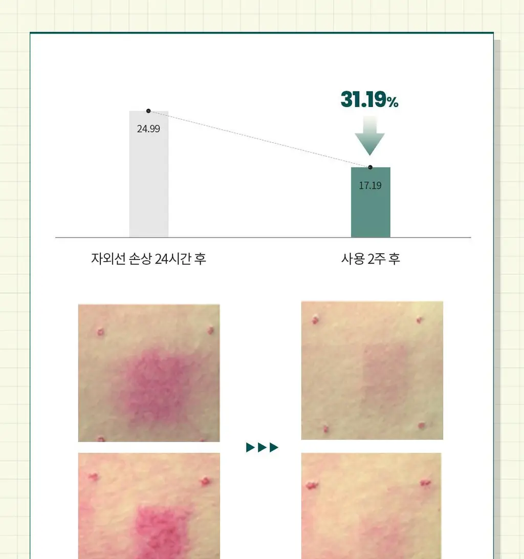 [200시간크림] 딕셔니스트 아미노산 크림 50ml * 상세페이지 18